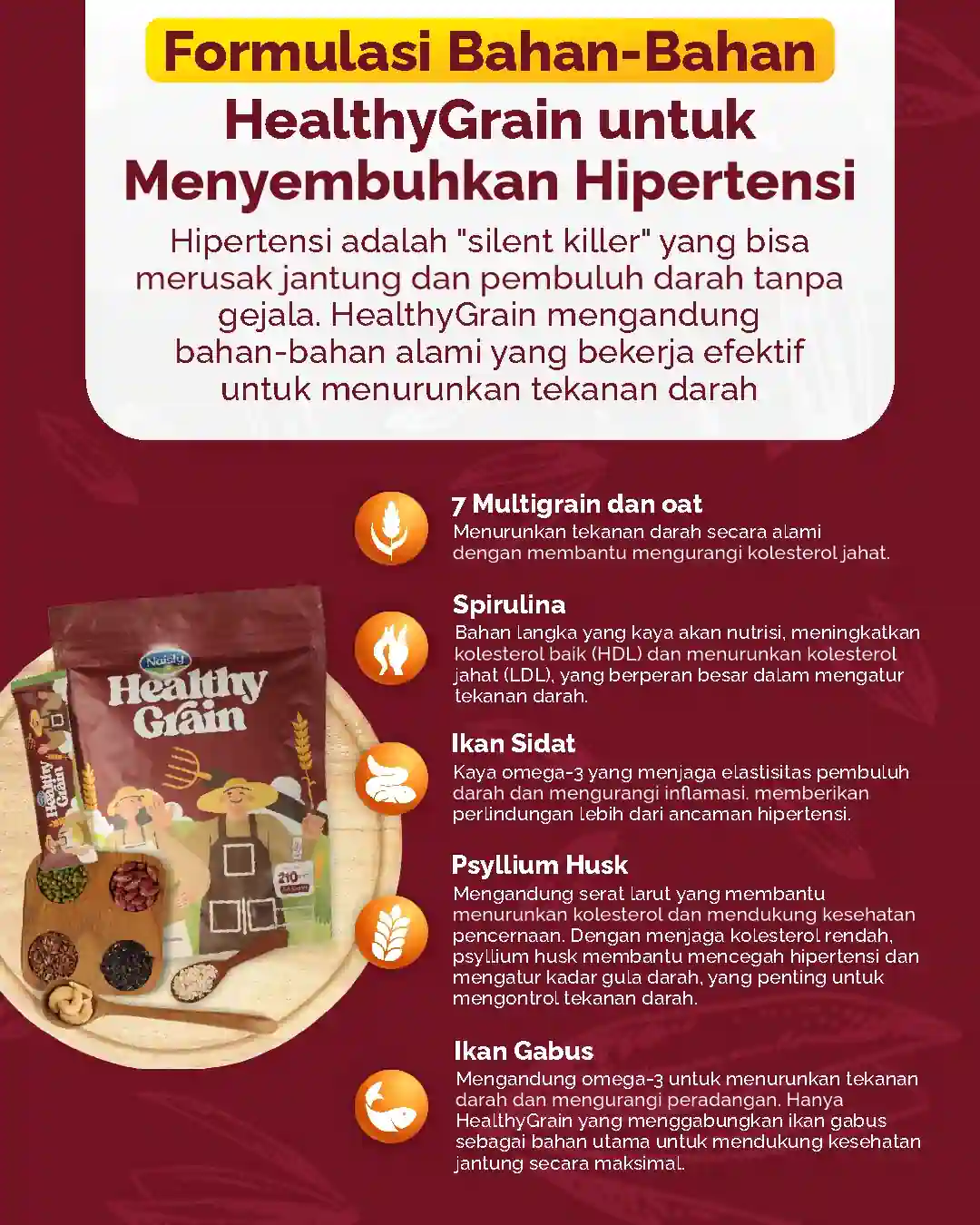 HealthyGrain